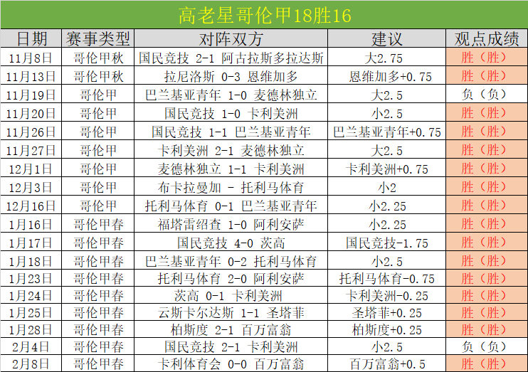 字母哥谈,年代高分,不倾向跨时,皇冠博彩,皇冠体育博彩,皇冠盘口,在线体育博彩,体育赛事投注,皇冠