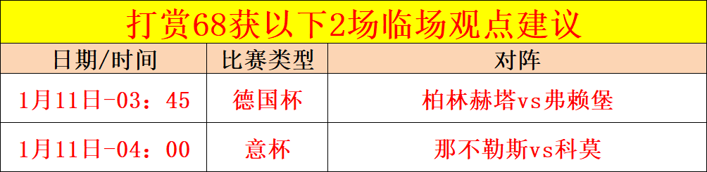 恩巴尔巴双,武磊替补亮,西班牙人西,皇冠博彩,皇冠体育博彩,皇冠盘口,在线体育博彩,体育赛事投注,皇冠
