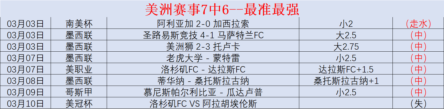 內維爾爆料,弗格森昔日,批評霍德爾,皇冠博彩,皇冠体育博彩,皇冠盘口,在线体育博彩,体育赛事投注,皇冠