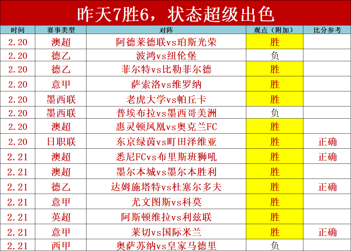 赛季首战盛,星光璀璨焦,点赛事,皇冠博彩,皇冠体育博彩,皇冠盘口,在线体育博彩,体育赛事投注,皇冠
