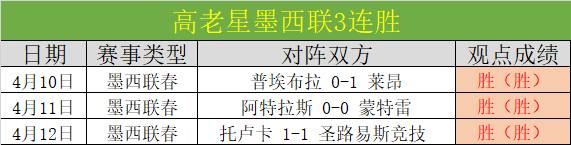 贝蒂斯转投,曼联彰显安,东尼智慧,皇冠博彩,皇冠体育博彩,皇冠盘口,在线体育博彩,体育赛事投注,皇冠