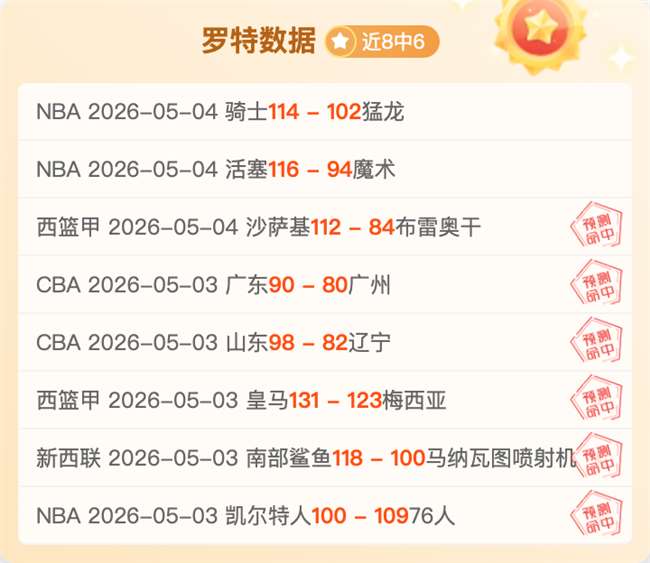 排列五第,期小天后杀,码预测分析,皇冠博彩,皇冠体育博彩,皇冠盘口,在线体育博彩,体育赛事投注,皇冠
