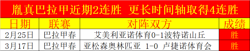 名宿分析,巴黎球员整,体性增强,皇冠博彩,皇冠体育博彩,皇冠盘口,在线体育博彩,体育赛事投注,皇冠
