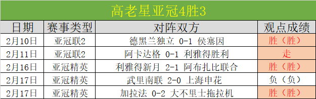 刺客信条,影续作再失,一位核心总,皇冠博彩,皇冠体育博彩,皇冠盘口,在线体育博彩,体育赛事投注,皇冠