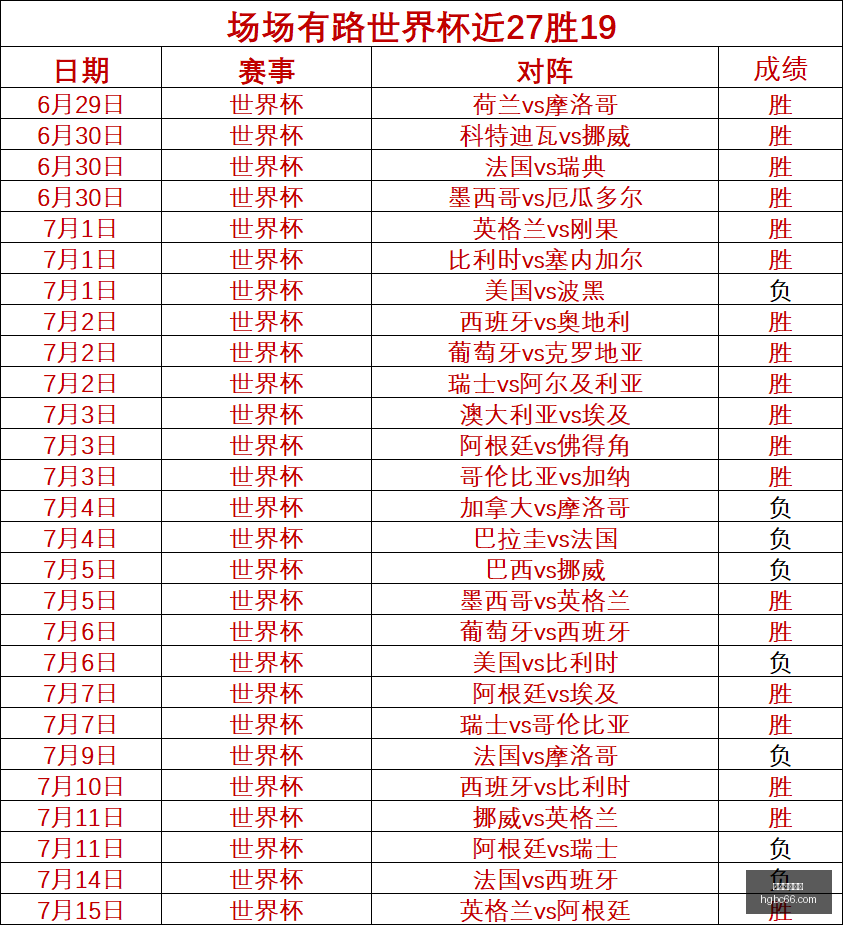 阿森纳官方,确认,吉马良斯转,皇冠博彩,皇冠体育博彩,皇冠盘口,在线体育博彩,体育赛事投注,皇冠