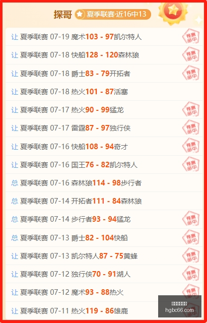 上海申花喜,天首胜毛毅,军领队开疆,皇冠博彩,皇冠体育博彩,皇冠盘口,在线体育博彩,体育赛事投注,皇冠
