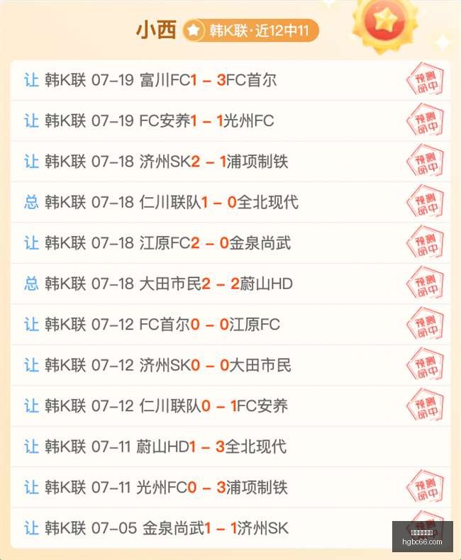 森保一妙手,回春,神奇换人助,皇冠博彩,皇冠体育博彩,皇冠盘口,在线体育博彩,体育赛事投注,皇冠