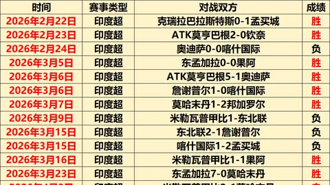 李玮锋深度访谈：探寻中国足球困境，国家队发展之路何在？