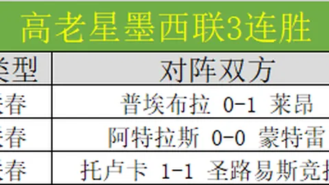 贝蒂斯转投曼联彰显安东尼智慧，对滕哈格表达感激之情