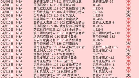 皇冠体育博彩突然官宣结果出乎意料
