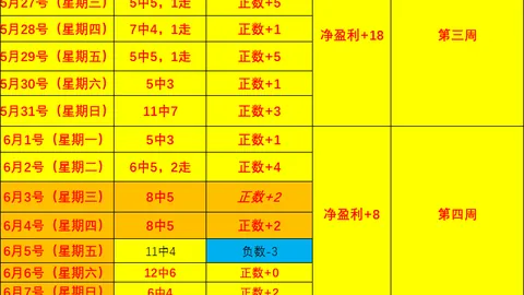 张茹不及，26岁新星热身赛颗粒无收球迷呼吁：速退场，许晨妍上位正当时
