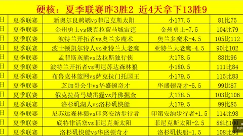 焦点战火花队连胜解析：武神对决情报汇总
